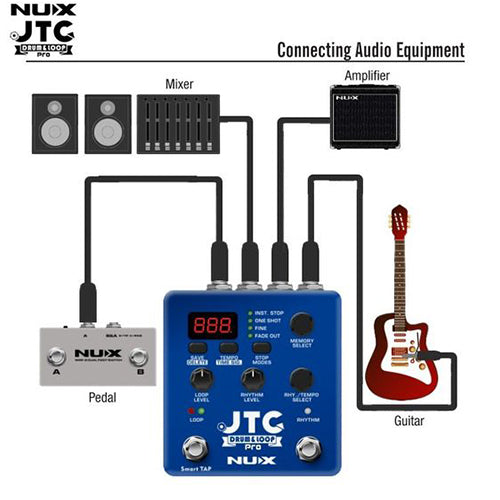 NUX Effect Pedal NDL-5 JTC Drum & Loop Pro Sale