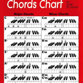 HL-72 Basic Keyboard Chart Discount