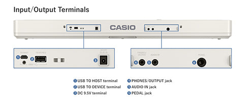 Casio CT-S1 (White) Keyboard on Sale